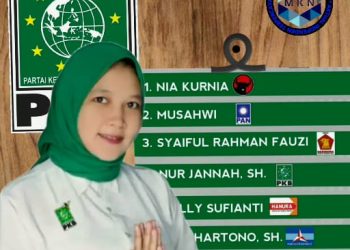 Caleg Dapil 1 Nomor Urut 3 DPR PKB Ini Unggul Dalam Dua Polling Survei Media Sosial Sumenep