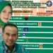 Nur Jannah SH., MH Caleg PKB Dapil 1 Menurut Hasil Survei Indikator Politik Berada di Urutan ke 5