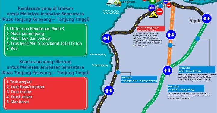 Ada Pengalihan Arus Lalu Lintas Sampai Tanggal 30 Oktober