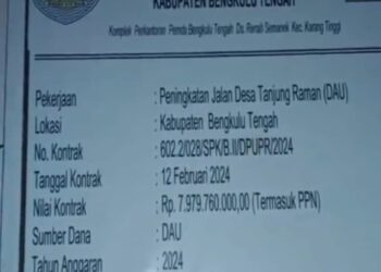 Anggaran Sebesar Rp. 8 Miliar Bangunan Diduga Tidak Ada Kualitas Ketahanan Bangunan