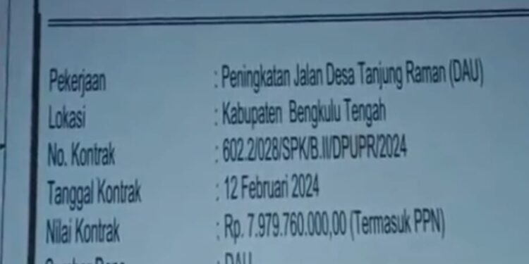 Anggaran Sebesar Rp. 8 Miliar Bangunan Diduga Tidak Ada Kualitas Ketahanan Bangunan